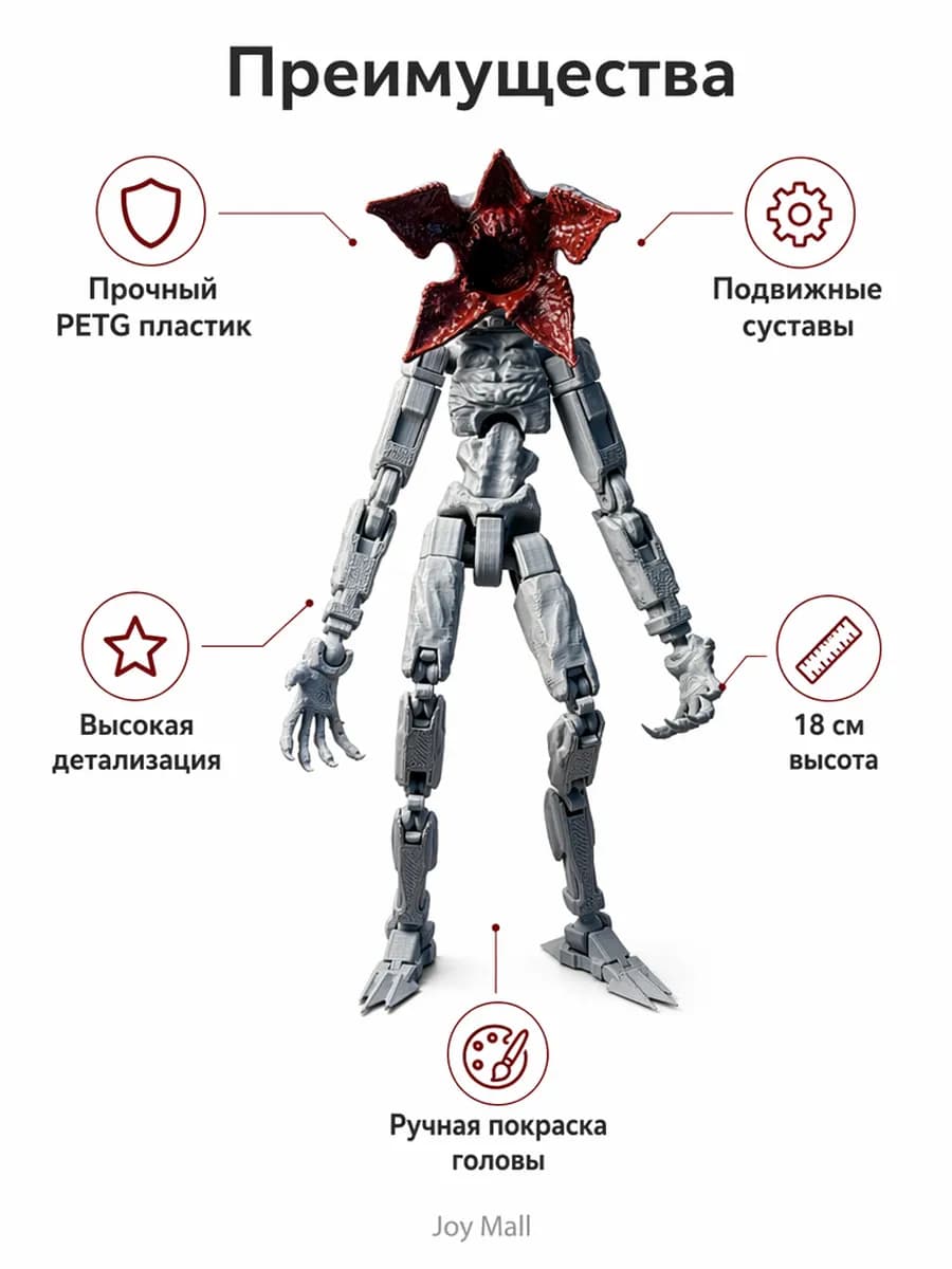 Фигурка Демогоргон подвижная 3D Очень странные дела — миниатюра 6