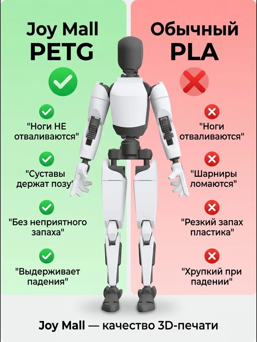 Фигурка Димми Тесла подвижная Dummy 13 робот конструктор — миниатюра 6